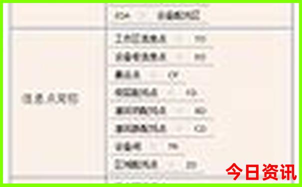 北京大学著名景点